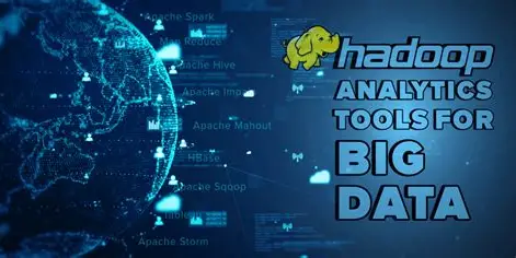 BigDataWithHadoop
