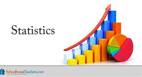 Statistics